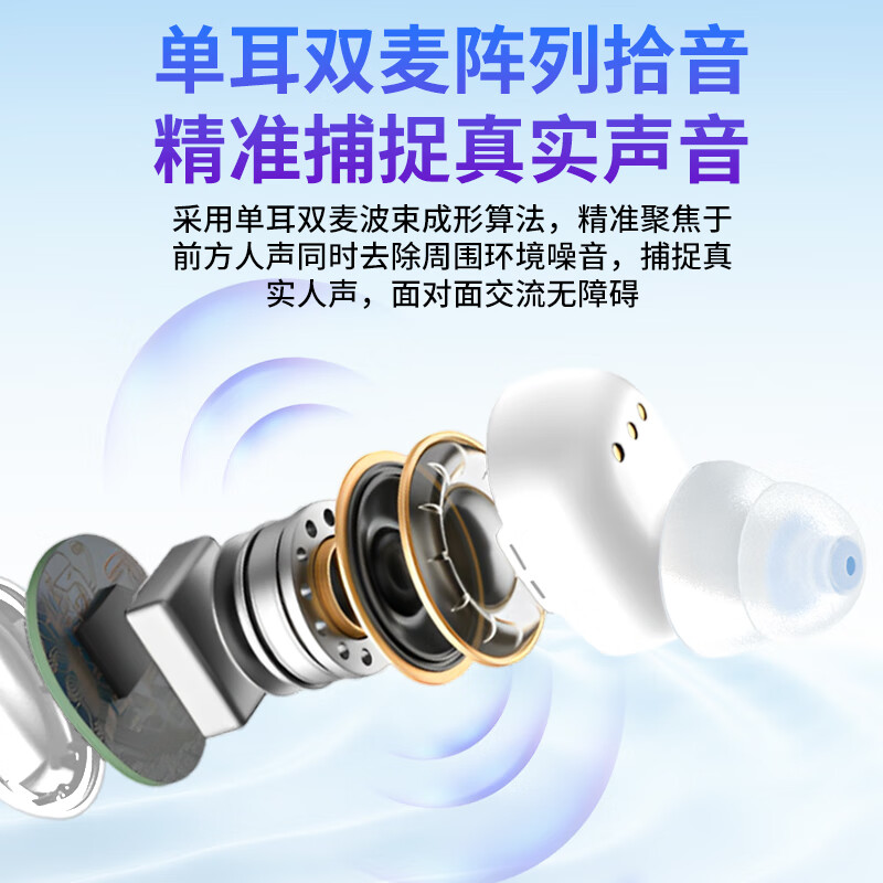 嘉鸥不入耳开放式64通道助听器TC1600重度耳聋耳背智能降噪年轻人蓝牙 旗舰款|64通道WDRC|轻中重度用/蓝牙二合一