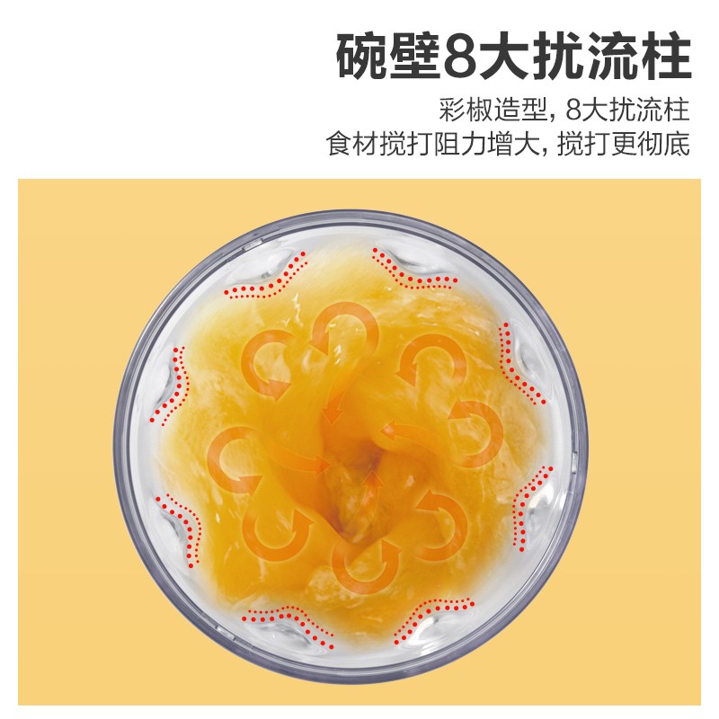 图 7