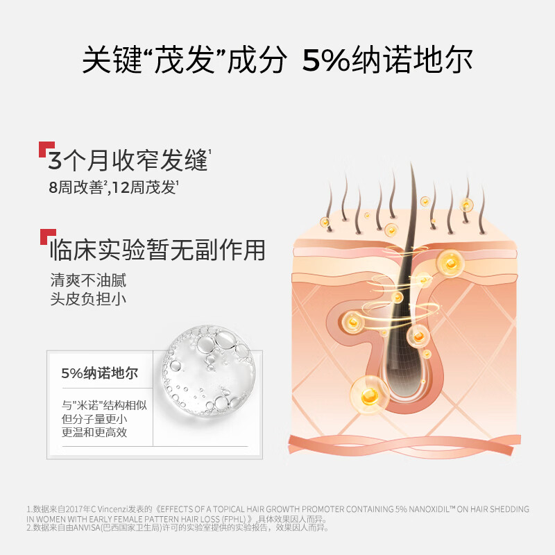 dslaboratories纳诺地尔头皮护理精华 纳诺地尔增发精华-紫标 60ml 增发精华-紫标