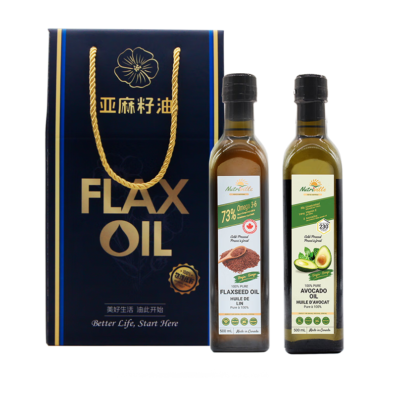 食用油历史价格数据|食用油价格比较