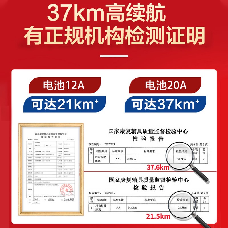 手推轮椅排名前十名品牌，这10款舒适耐用，助力行动无忧-图片5
