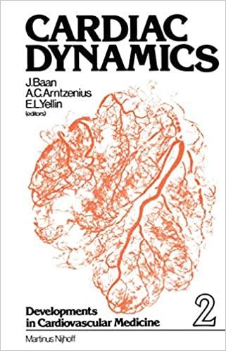 预订Cardiac Dynamics