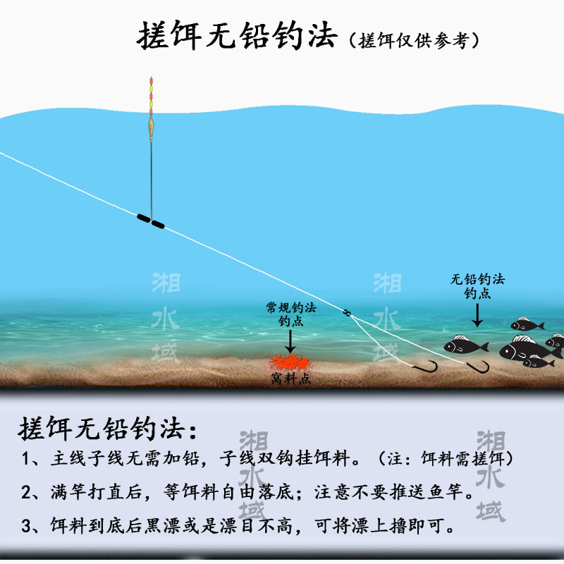 自立跑铅漂 0铅不调漂行程漂飞铅漂长尾无铅浮漂大棚黑坑鲫鲤鱼漂 dl
