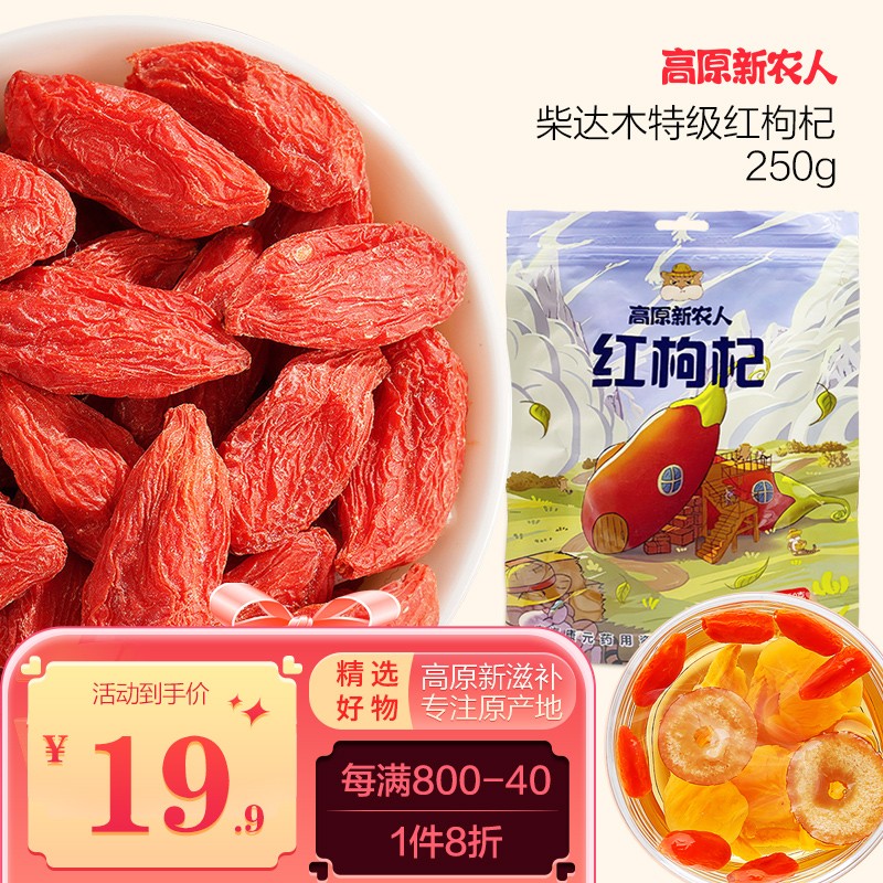 查枸杞历史低价|枸杞价格历史