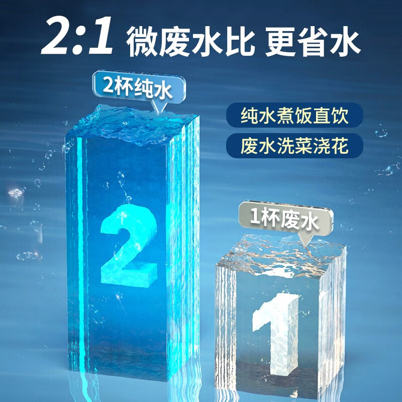 英浦尼净水器家用直饮RO反渗透厨房纯水机自来水前置过滤器壁挂式直饮机厨房专用台下用净饮机管线机 升级双出水+桶(2:1省水推荐)