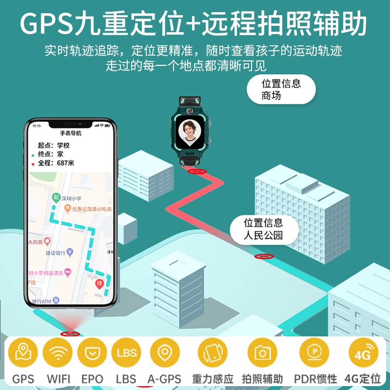 【微信版】视频通话儿童电话手表4g移动联通电信全网通智能GPS定位中小学生男女孩防水支持华为苹果手机 尊贵64G-粉【微信QQ+浏览器+视频通话+学习】