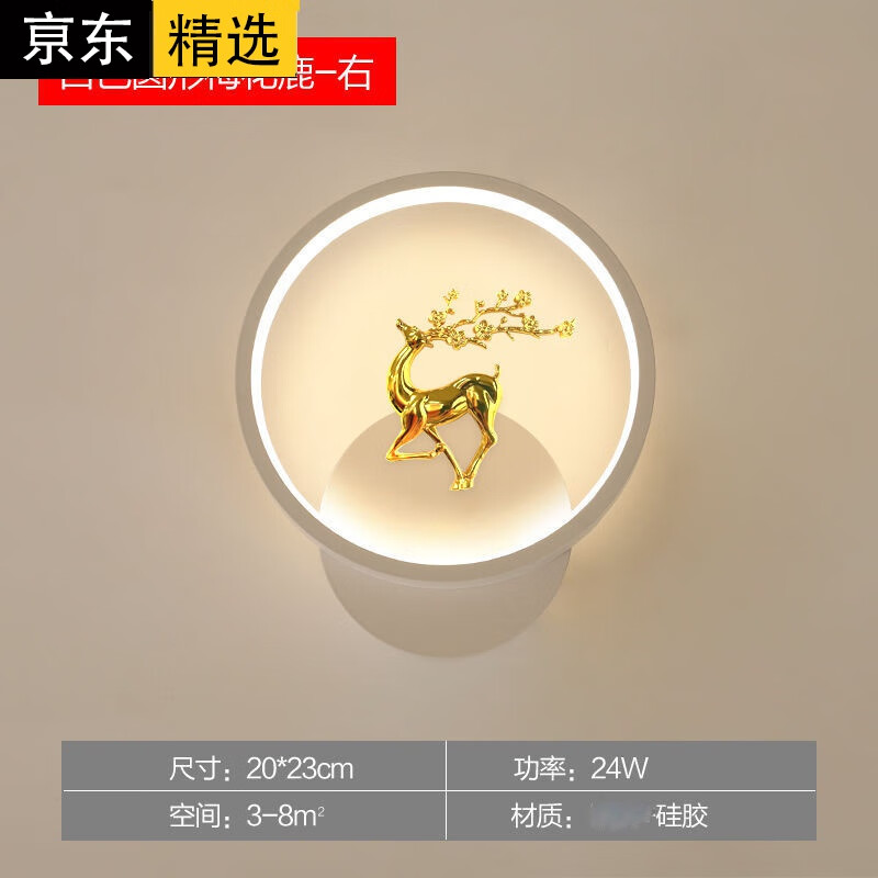 查壁灯商品价格的App哪个好|壁灯价格走势图