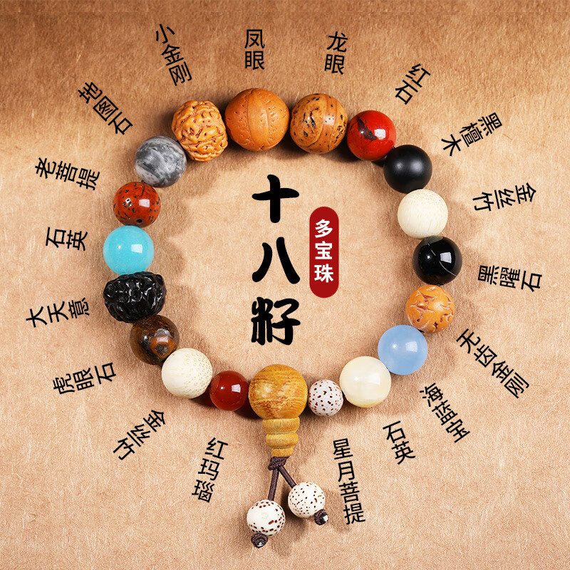 手镯手链脚链历史价格查询软件|手镯手链脚链价格历史