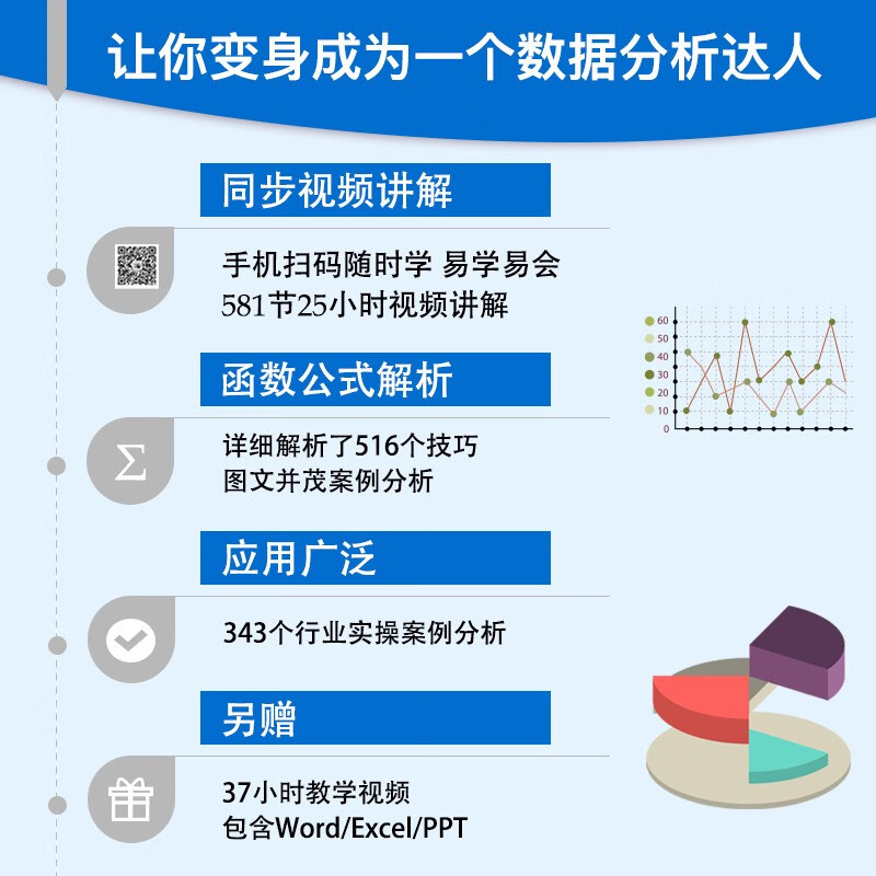 Word，excel，ppt，ps，手机移动办公指南全面层层详解，高效办公（共3册） 数据梳理  函数分析 办公应用四合一