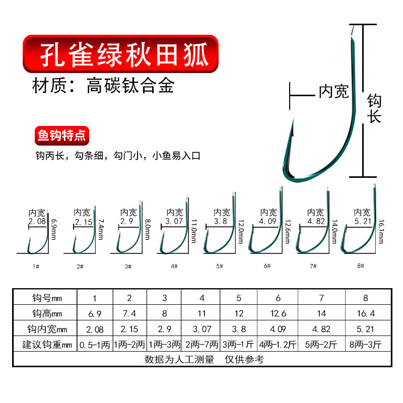 养博士津润秋田狐进口鱼钩散装细勾条官方正1i品野钓鲫鱼白条钓鱼红虫