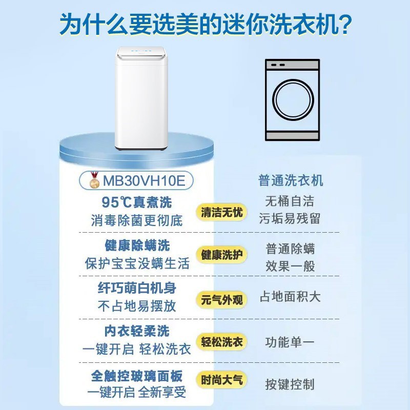 美的（Midea）波轮洗衣机全自动 3公斤迷你洗衣机小 儿童洗衣机 婴儿洗衣机 内衣洗衣机 高温煮洗MB30VH10E