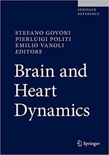 预订Brain and Heart Dynamics (2020)