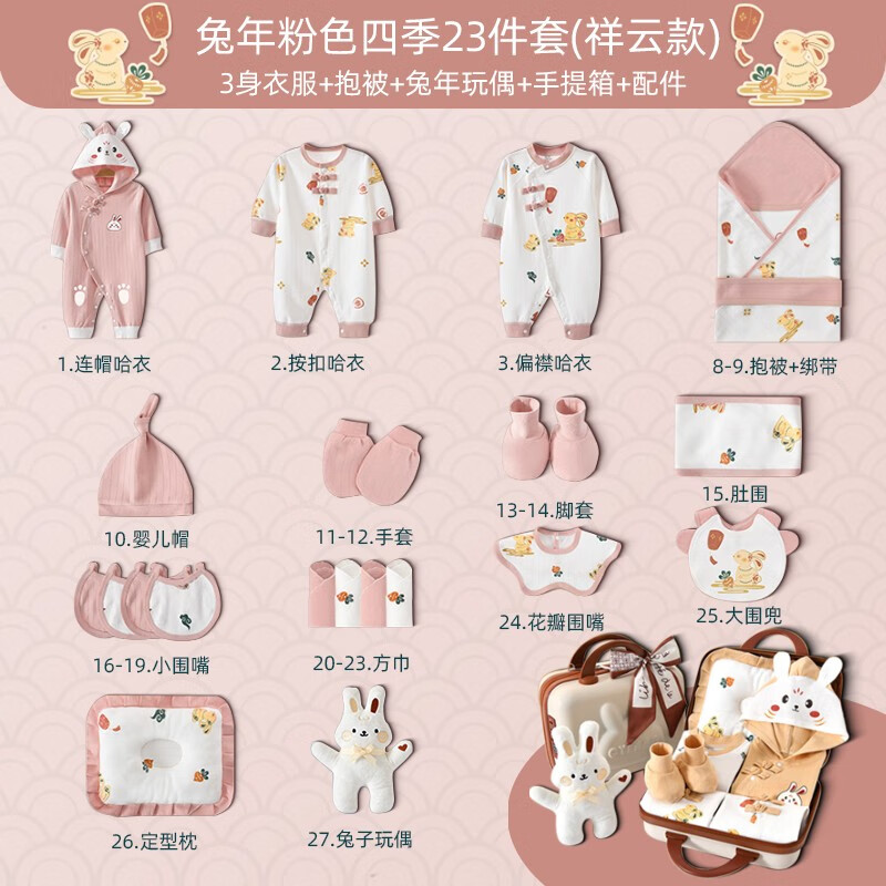 京东看婴儿礼盒最低价|婴儿礼盒价格走势图