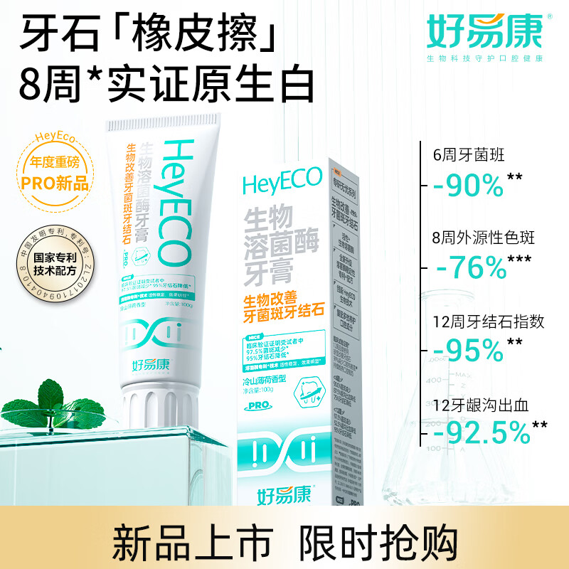 看牙膏历史价格|牙膏价格历史