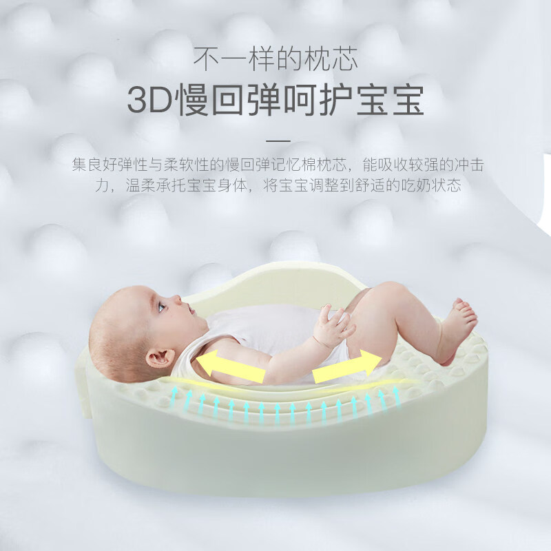 哺乳用品爱孕慢回弹哺乳枕喂奶枕喂奶神器婴儿背带多功能喂奶垫告诉你哪款性价比高,评测怎么样！