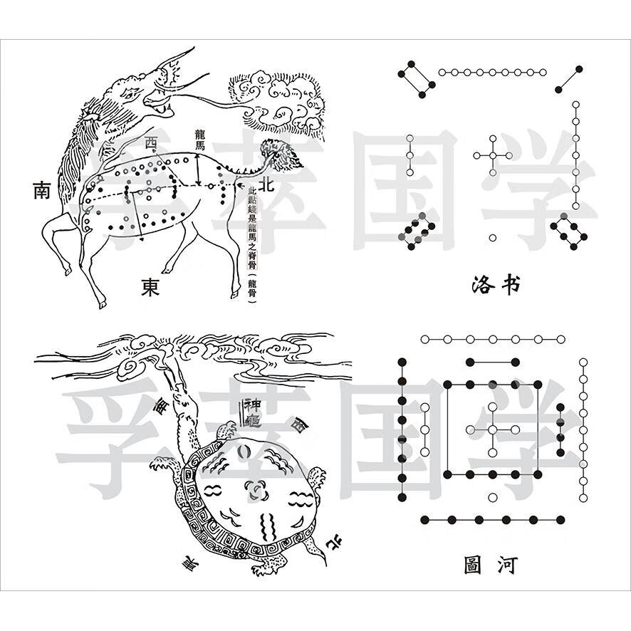 日玖婷诗周易经知识河图洛书龙马神龟太极八卦星宿图玄关书房客厅装饰
