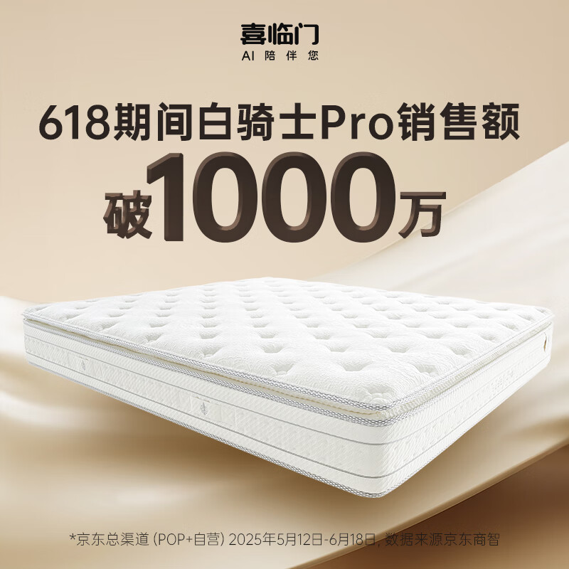 ϲŰʿproϯ˼ɼӲ3DоĽڼӺ ʿpro桾26.5cm 1.8*2 2583.15Ԫ(ȯ)