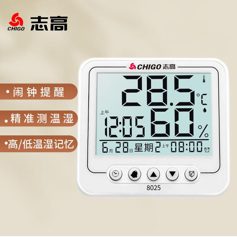 怎么查一款浴室用品历史价格|浴室用品价格走势图