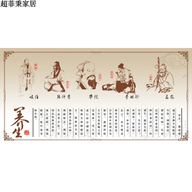 uhfr中国古代十大名医挂图中医养生挂图挂画华佗扁鹊海报装饰画 古代