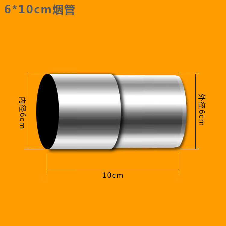 60mm等于多少cm图片