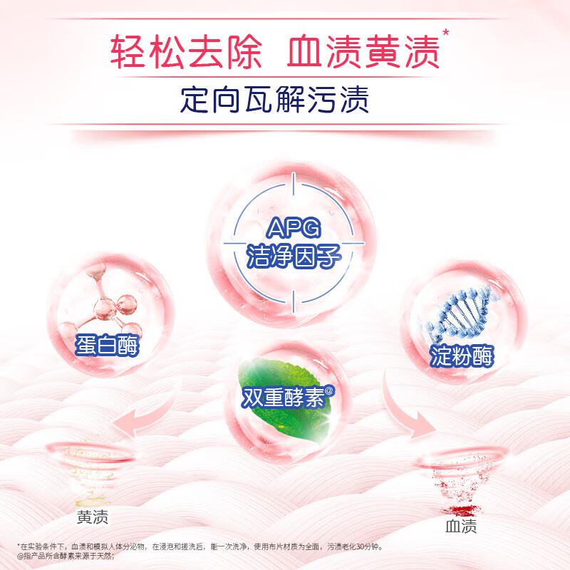 配图5
