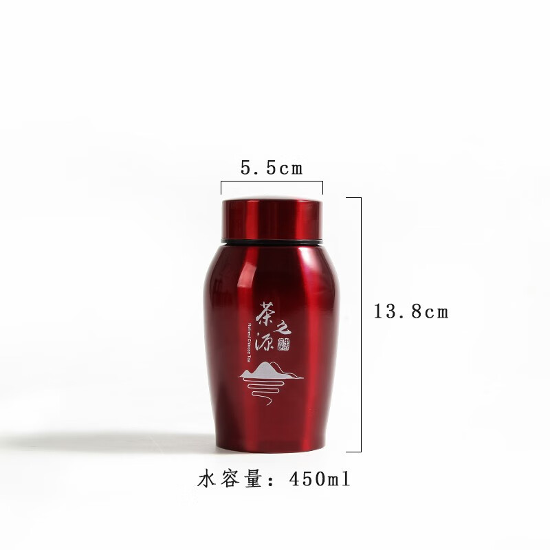 茶叶罐价格走势图分析|茶叶罐价格走势