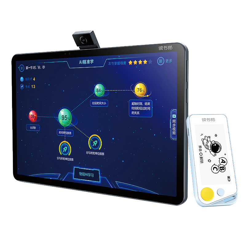 ɣreadboyѧϰC28proѧƽ ѧϰ Сѧин̲ͬ Ӣҽ̻ Сҵ 1758.65Ԫ()