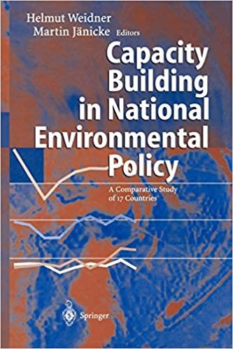 预订 capacity building in national environmental policy