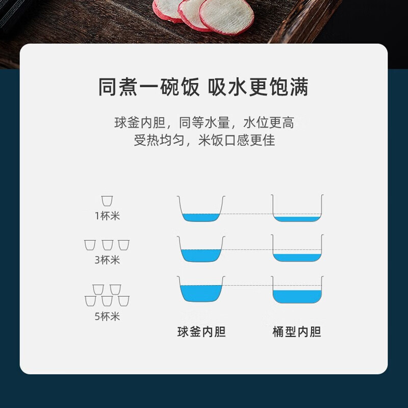 苏泊尔(SUPOR)电压力锅IH电磁加热 精钢双胆电高压锅 5L家用球釜电饭煲 商场同款超猛火快手菜