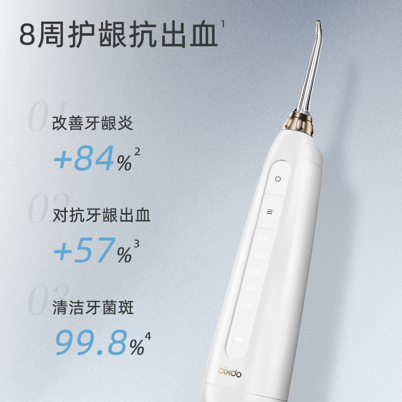 倍至（bixdo）冲牙器洗牙器水牙线洁牙器 便携 无线充电 5档模式 4支专业喷头 小奶瓶暖瓷白