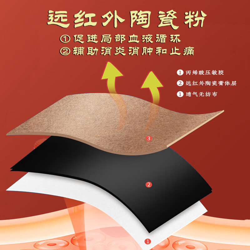 舒达龙远红外理疗贴颈椎病肩周炎腰腿痛关节炎腰肌劳损促进局部血液循环 5盒套餐
