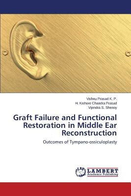 预订Graft Failure and Functional Restoration in Midd
