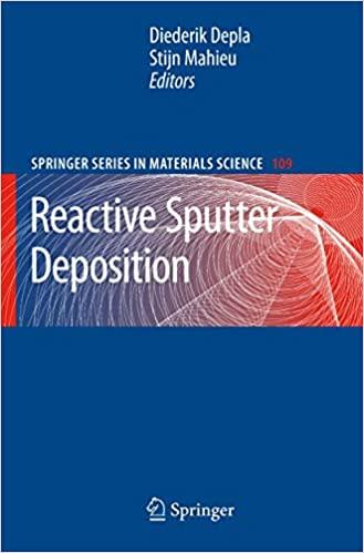 预订Reactive Sputter Deposition