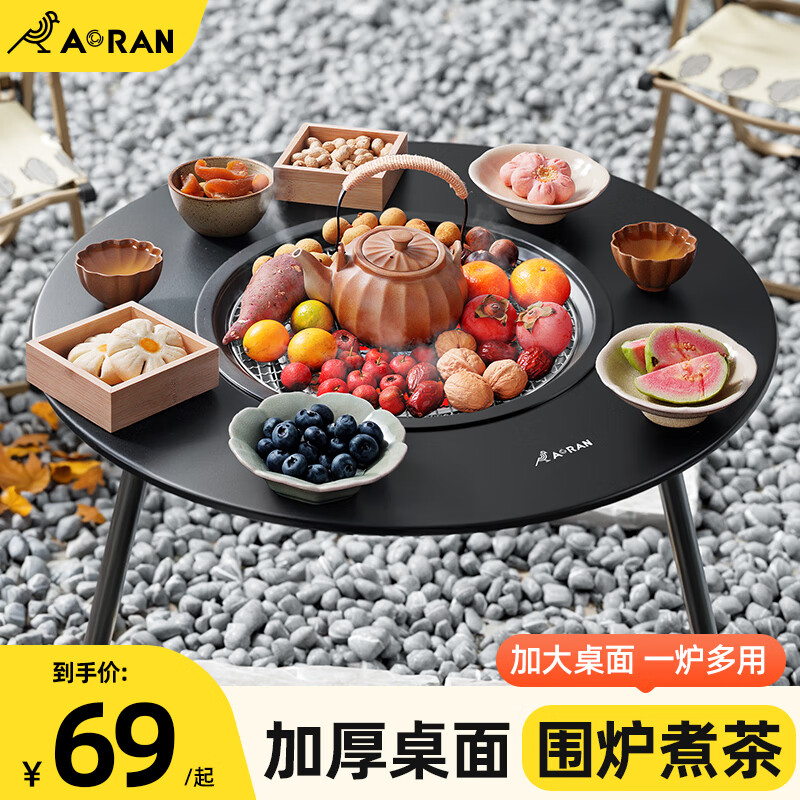 ���ڲ�������Ȼ����Χ¯����������տ�¯����¯��װ�տ���ͥԺȡů��ľ̿���̹� �Ӵ�Χ¯+5����