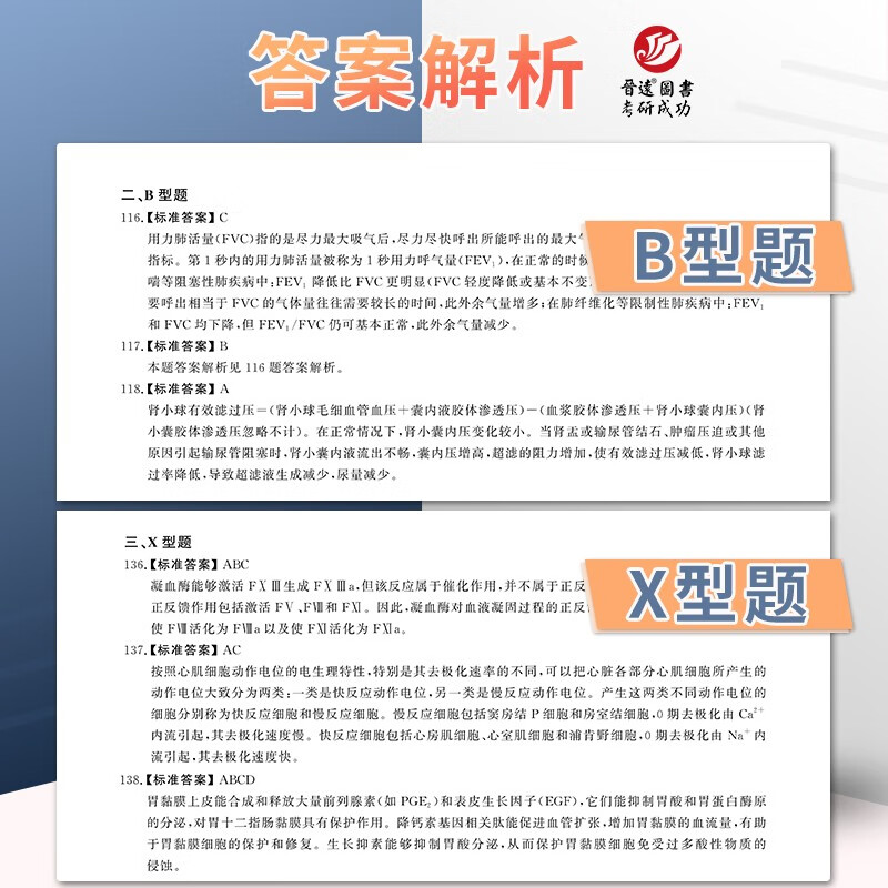 2025考研临床医学西医综合能力306专硕 十年真题试卷含答案详解详情图