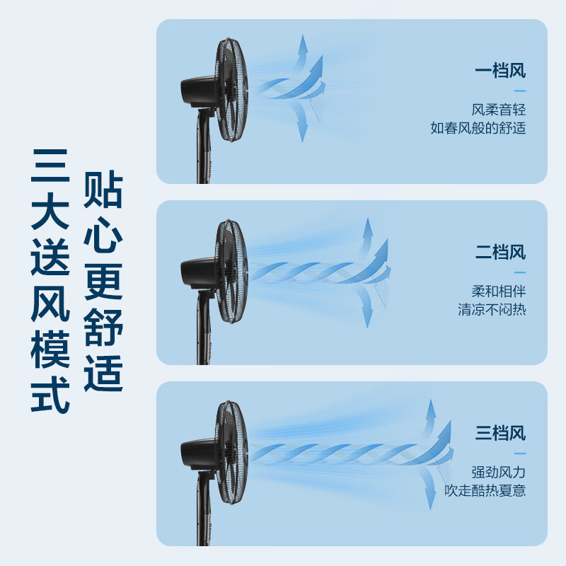 海尔HFS-J3531电风扇安静省电，物有所值的实用之选