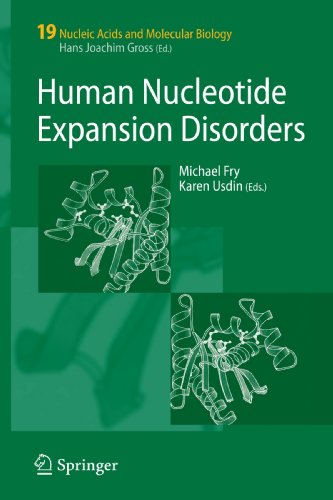 预订 human nucleotide expansion disorders