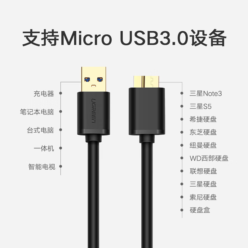 绿联移动硬盘连接线 60528USB2.0能用吗？