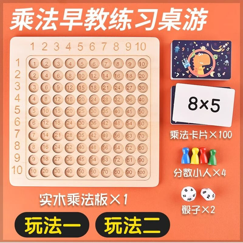 九九乘法表桌游 早教九九乘法口訣表小學(xué)生九九乘法板運(yùn)算表教的 木質(zhì)乘法記憶板 包含100卡片+4棋子+2骰子