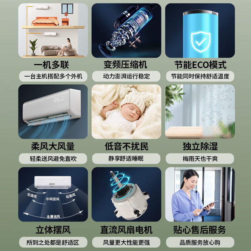 GCHV家用中央空调一拖二多联机空调怎么样？值得买吗？有哪些优势卖点