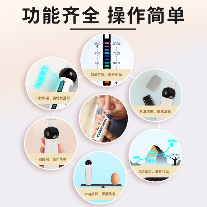 小在意便携肺活量呼吸训练器成人老人儿童慢阻肺锻炼肺部功能测试仪 【热卖推荐】中老年款训练器【赠6个吹嘴】