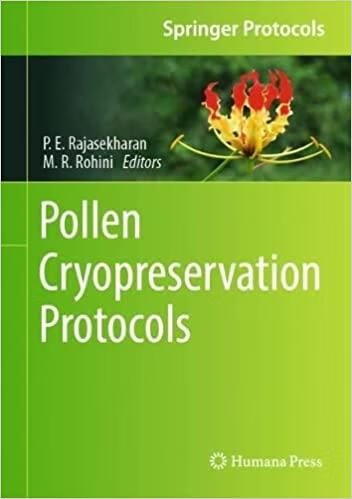 预订 pollen cryopreservation protocols
