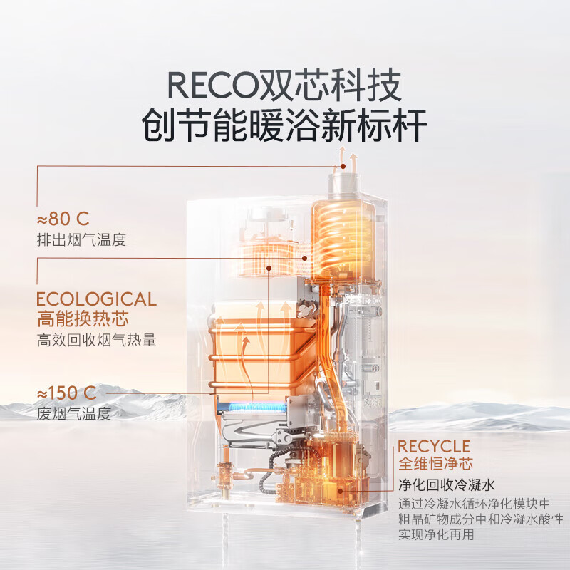 COLMO北极星热水器C2 家用16L天然气 新一级能效增压水伺服 AI恒温增容全维抑菌 16L 极地白 JSLQ27-C2