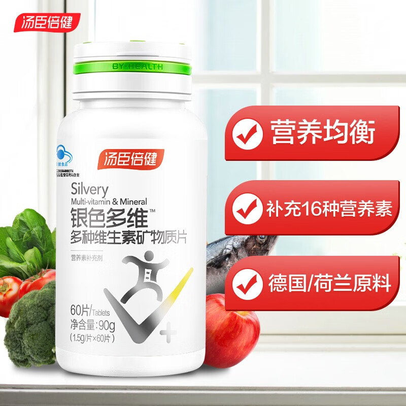 汤臣倍健复合维生素价格历史走势和销量趋势分析