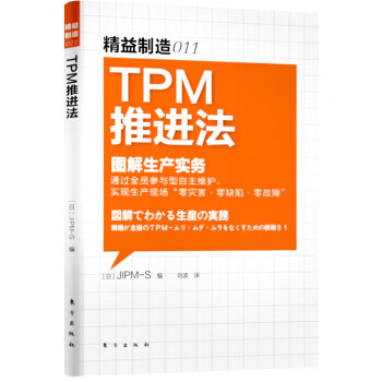 精益制造011：TPM推进法