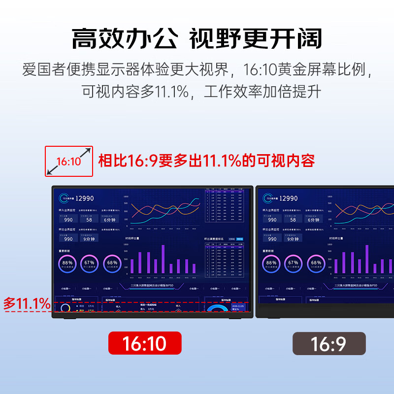 爱国者aigo便携显示器 IPS电脑手机便携屏笔记本支架显示屏扩展屏 PS4/5 Switch副屏Type-C一线通 【高清1200P】14英寸支架款