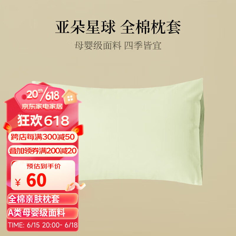 怎么看枕巾枕套的价格走势曲线|枕巾枕套价格走势图