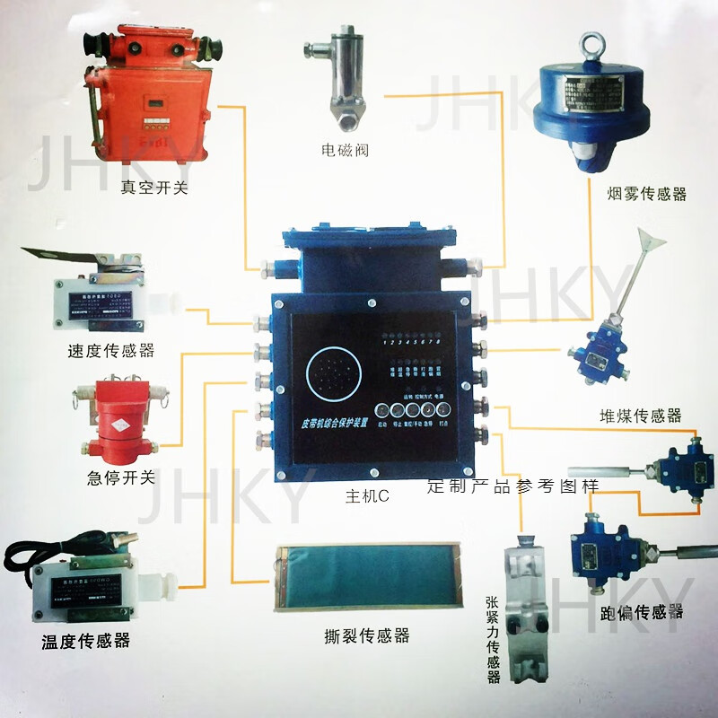 khp皮带机保护装置智能煤矿用带式输送机八大保护传感器. 主机