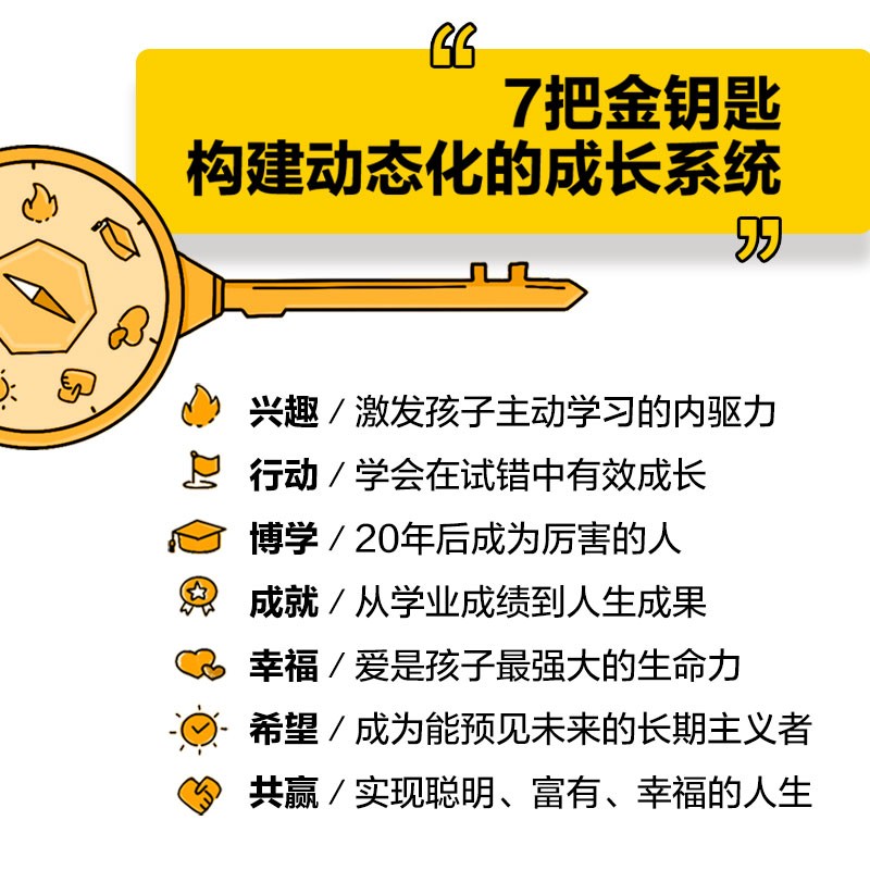 【自营】成长算法 高手家长的7把金钥匙 影响100万家庭的春藤创始人 孤独大脑主理人老喻 喻颖正 著 解决孩子不爱学 不会学 学不会的难题详情图