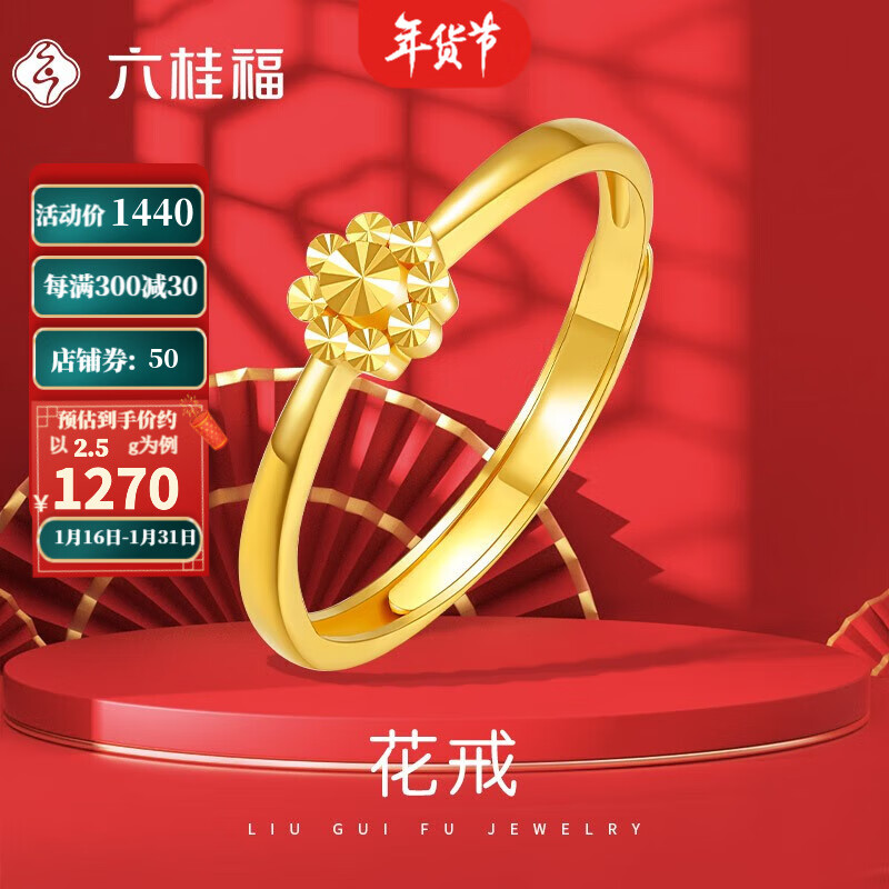 查找黄金戒指历史价格|黄金戒指价格走势图